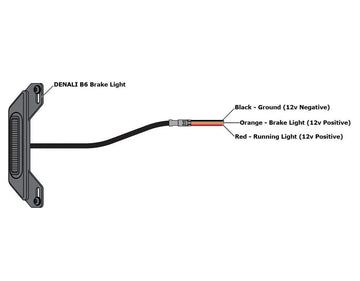 honda africa twin 750 [DENALI] – B6 LED-bromsljussats med registreringsskylthållare - 0