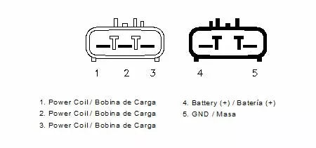 BMW R 1200 GS [MOTOPLAT] – Regulator