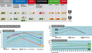 Suzuki RG 250 Gamma [CL BRAKES] - Racing Sintermetall Bremsbeläge-3