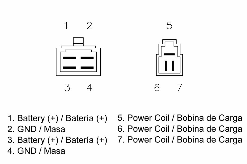 Honda Ntv 650 [TECNIUM] - by DZE Regler