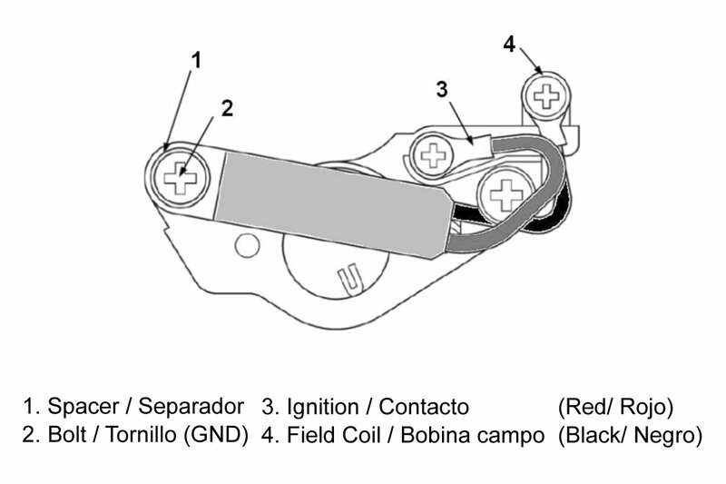 Triumph Tiger 900 [TECNIUM] - by DZE Regler