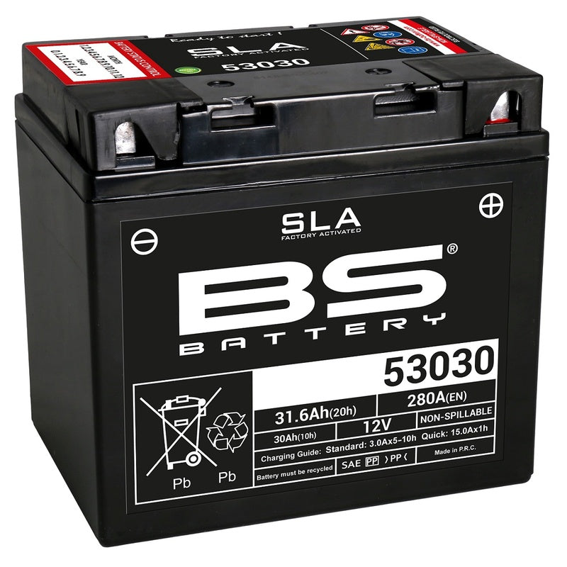 Moto Guzzi Le Mans 3 [BS -batteri] - Underhåll - Gratis batteri