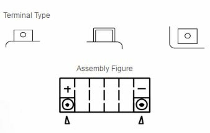 Suzuki SV 650 SV650A [YUASA] - Motorradbatterie