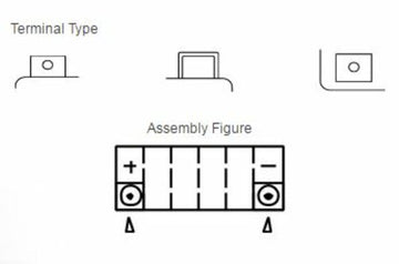 Ducati Scrambler 800 DS800 [YUASA] - Motorradbatterie - 0