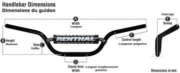 Yamaha Tenere 700 [RENTHAL] - Fatbar 609 RC Högt styre