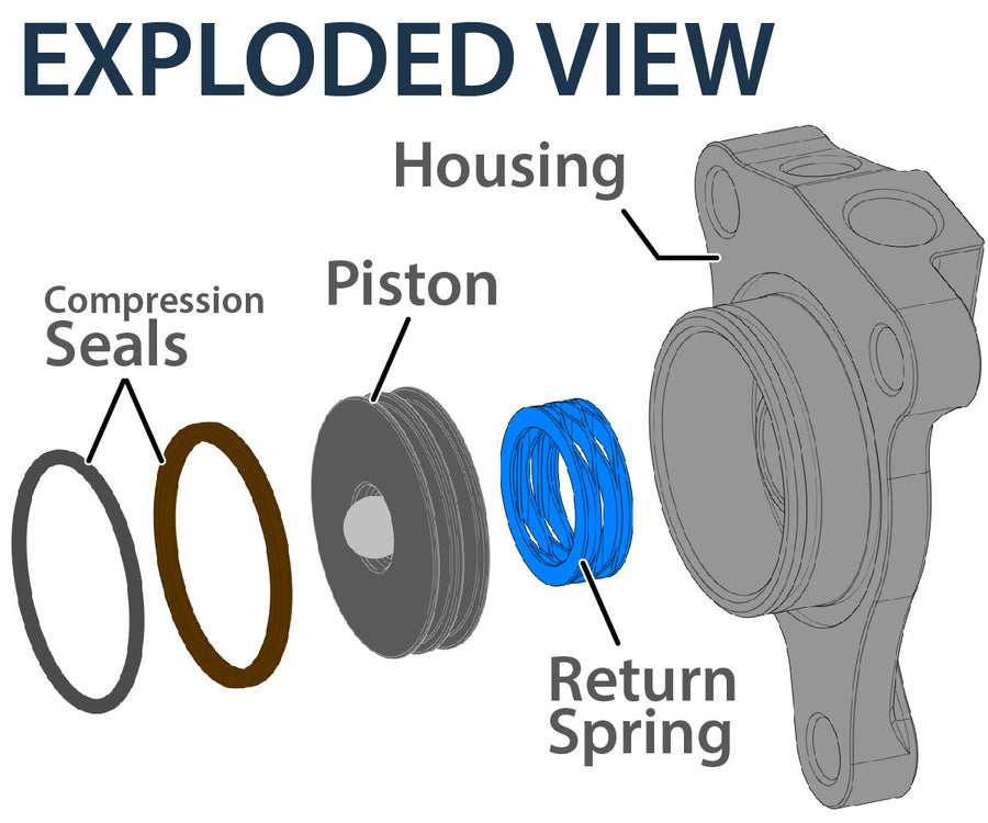 Ktm 1290 SUPER DUKE R ABS [2014-2015] - Nehmerzylinder Hydraulikkupplung - KTM