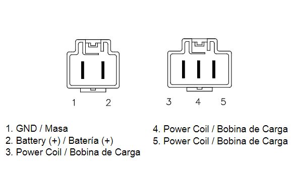 Honda Forza 250 [2005-2008] - Regulator MOSFET från DZE