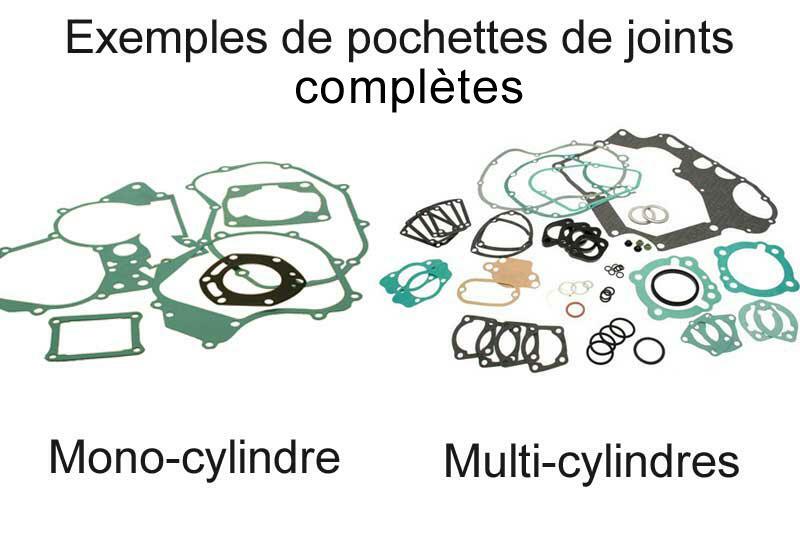 HUSQVARNA FC 450 [2023-2027] - Komplettsatz Motordichtungen