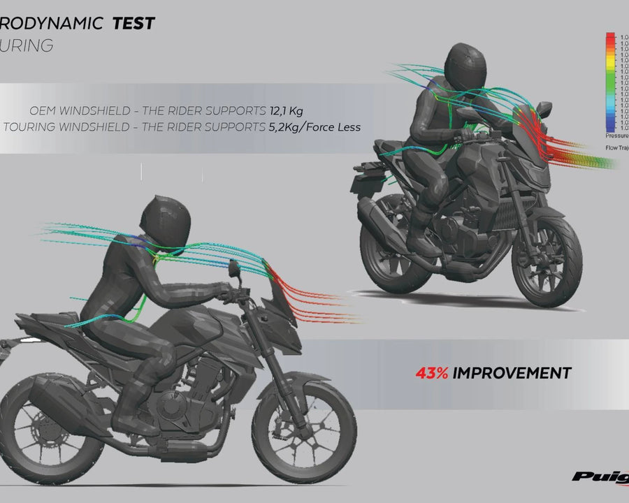 HONDA CB 750 HORNET [2024] – New Generation Sport – Schwarz