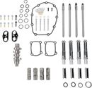Harley-Davidson FXLRST 1923 Softail Low Rider ST 117 H.O. [2025] - Race Series® Chain Drive Kamaxelsats - Kamaxelprofil: 592 Series - Figur 11