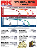 HONDA CBR 600 [2011-2014] - XW-Ringkette