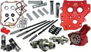 Harley-Davidson FXSBSE2 1800 Breakout CVO [2014] - HP+® Nockenwellen-Kit – Nockenwellenprofil: 574 Series – Bild 7