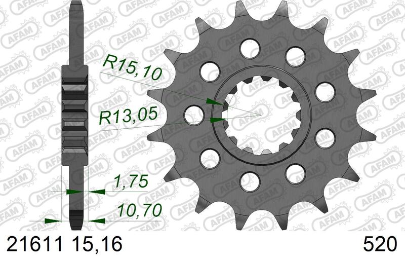 YAMAHA TRACER 7 [2025-2026] - Kettenkit 520XSR 16/43-120 - Standard Kettenrad