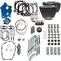 Harley-Davidson FLHTCUTG 1750 Tri Glide Ultra Anniversary 107 [2018] - 132" Power Package Motorleistungs-Kit – Oberfläche: Schwarz, Hervorgehobene Lamellen – Bild 10