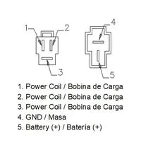 Suzuki GSF [MOTOPLAT] – Regulator