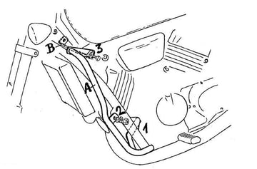 Honda VF 750 C [1993-2000] - Motorskyddsfält