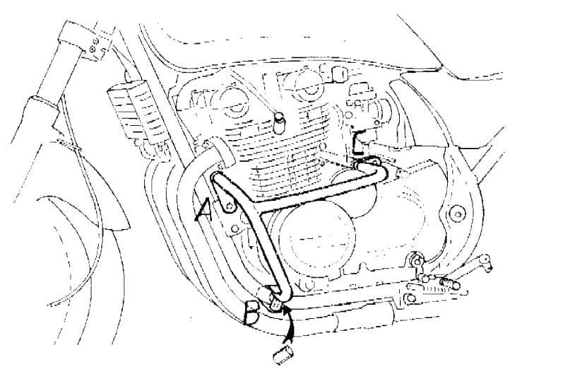 Kawasaki Zephyr 750 [1991-1999] - Motorskyddsfält