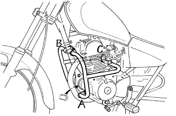 Yamaha SR 125 [1996-2001] - Motorskydd