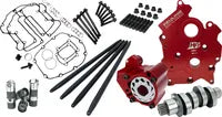 Harley-Davidson FLHCS 1923 Softail Heritage Classic Solo 117 [2026] - Race Series® Camchest Kit med ventillyftar för fullt lyft - Kamaxelprofil: 521-serien - Figur 8