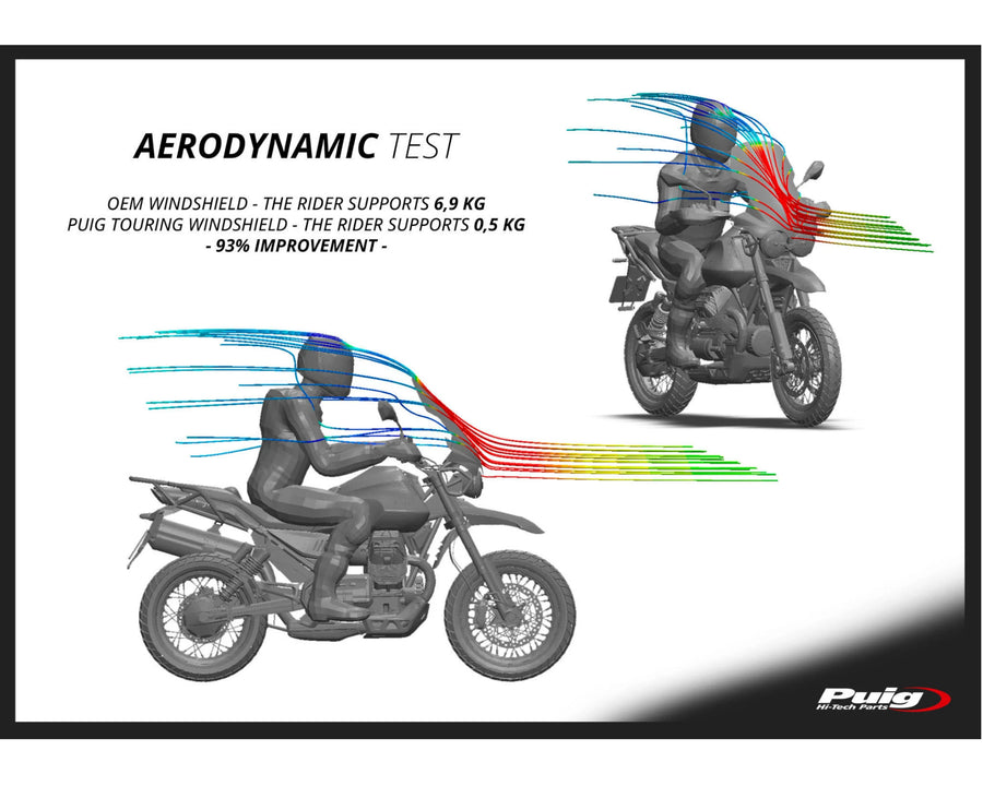 MOTO GUZZI V 85 TT TRAVEL [2020] – Tourenscheibe – Getönt