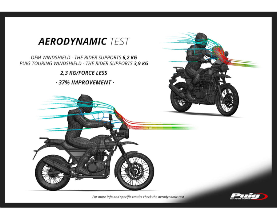 ROYAL ENFIELD HIMALAYAN 410 [2023] – Touring Screen – Tonad