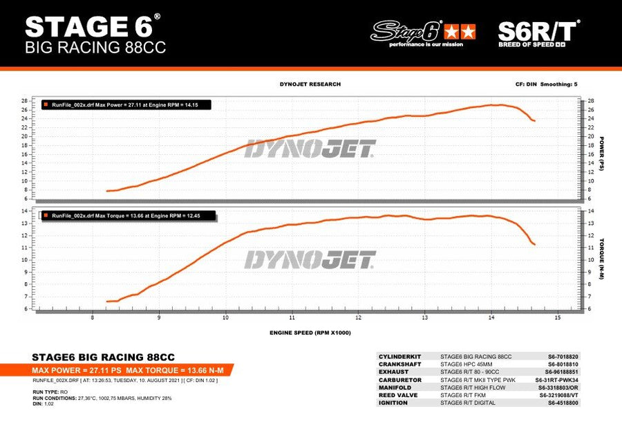Beta RR Enduro 50 2T - Avgas R/T 80-90 utan ESD