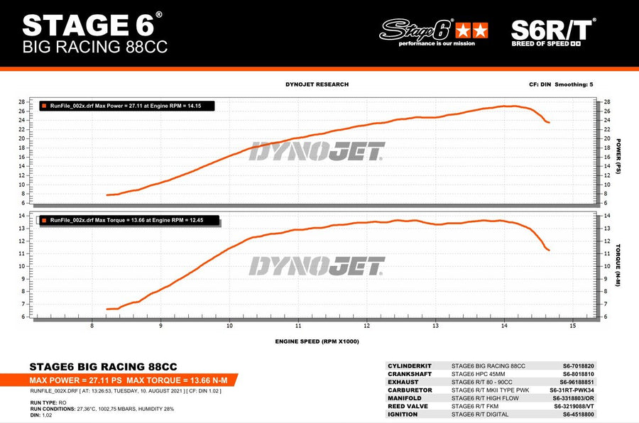 Beta RR Track 50 2T - motorpaket cylinder vevaxel 45mm 88ccm