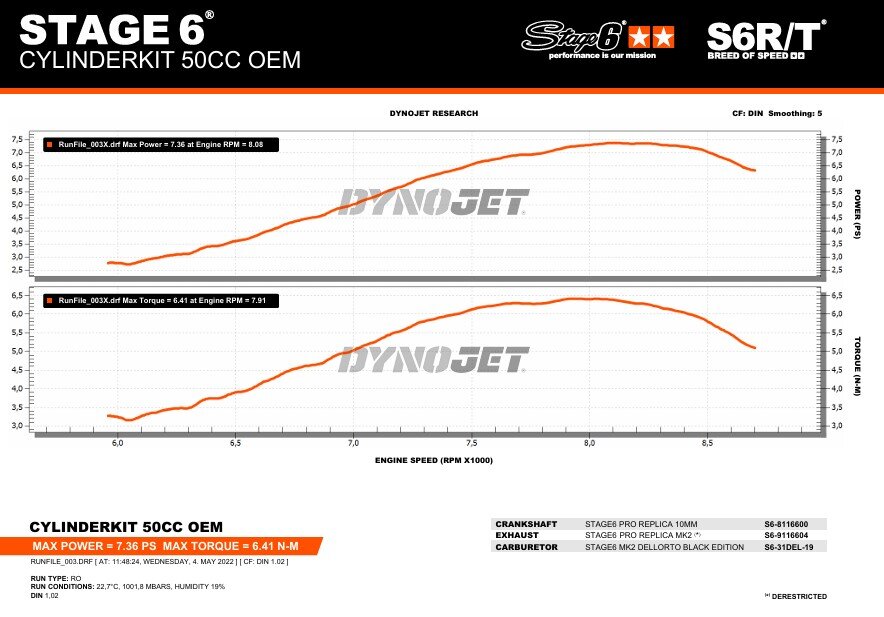 MBK Nitro 50 2T LC [2000–] - Auspuff Pro Replica MK2 Orange