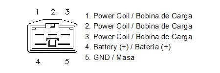 Honda CBR 500 R [MOTOPLAT] – Regulator