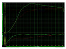 Yamaha T-Max 560 Tech Max [POLINI] - Hi-Speed Variomatik - Pack Over Range - Yamaha T-max