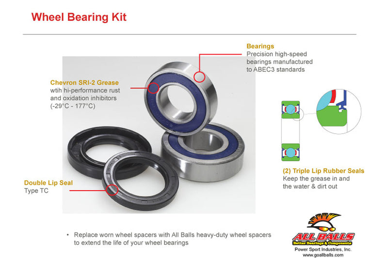 Bmw F 650 Gs Twin [ALL BALLS] - Radlager-Kit Hinterrad All Balls Honda CBR900RR