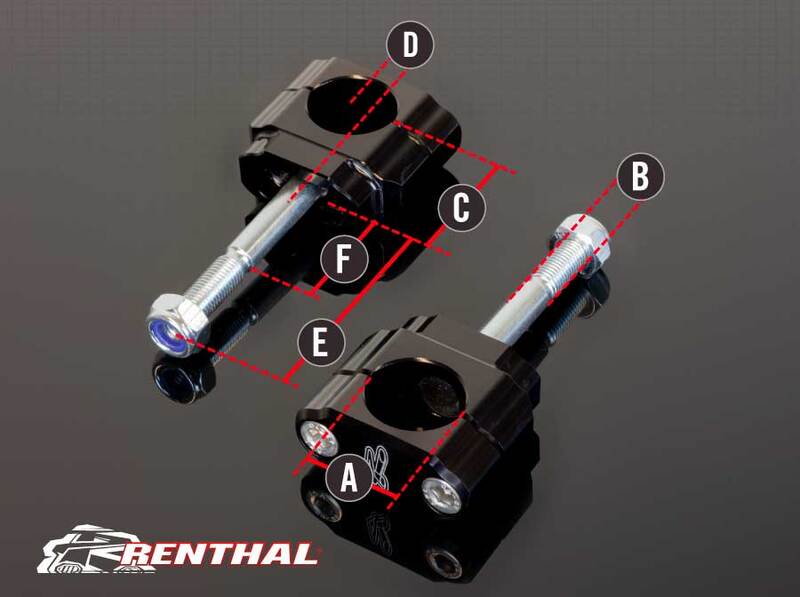 Yamaha Yz 450 [RENTHAL] - Fatbar/Twinwall klämmor Ø28,6 mm
