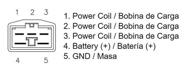 Honda Sh 125 [TECNIUM] - av DZE-regulator - 0