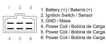 Kawasaki Kmx 125 Mx 125 B [TECNIUM] - av DZE-regulator