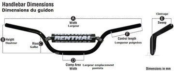 Husqvarna 701 Supermoto [RENTHAL] - Lenker 604 Fatbar