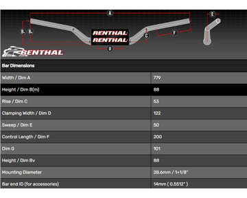 Yamaha Tenere 700 Explore Edition [RENTHAL] - Handlebar Street