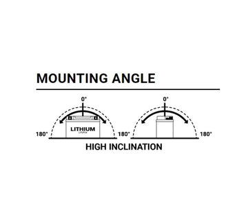 Honda Gl 1800 [BS BATTERI] - Litiumjonbatteri - BSLI-10 - 0
