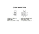 Kymco Ak 550 Premium [TECNIUM] - från DZE generatorregulator