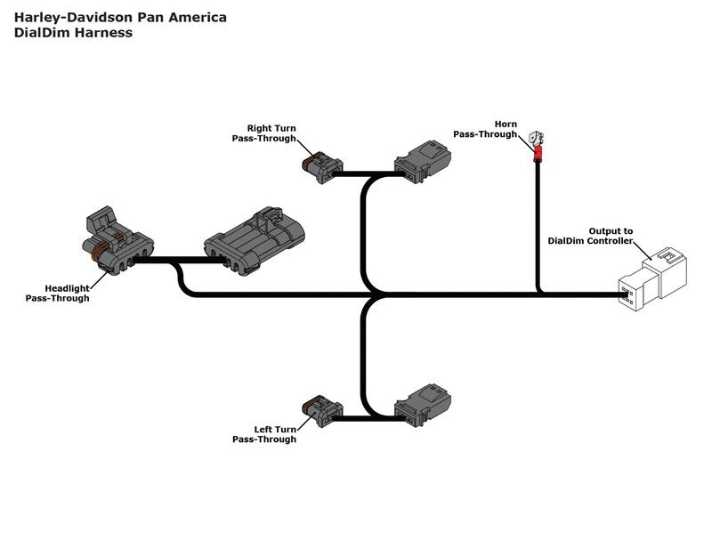 Harley-Davidson Pan America 1250 RA1250 [DENALI] - Nebellicht-Kit