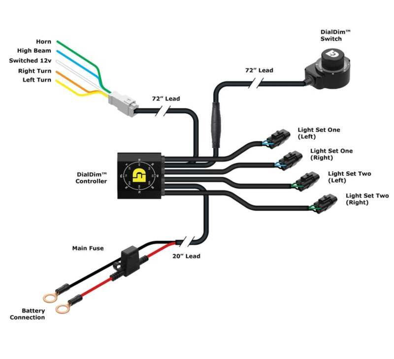 Yamaha Tenere 700 [DENALI] - DialDim Kit D7