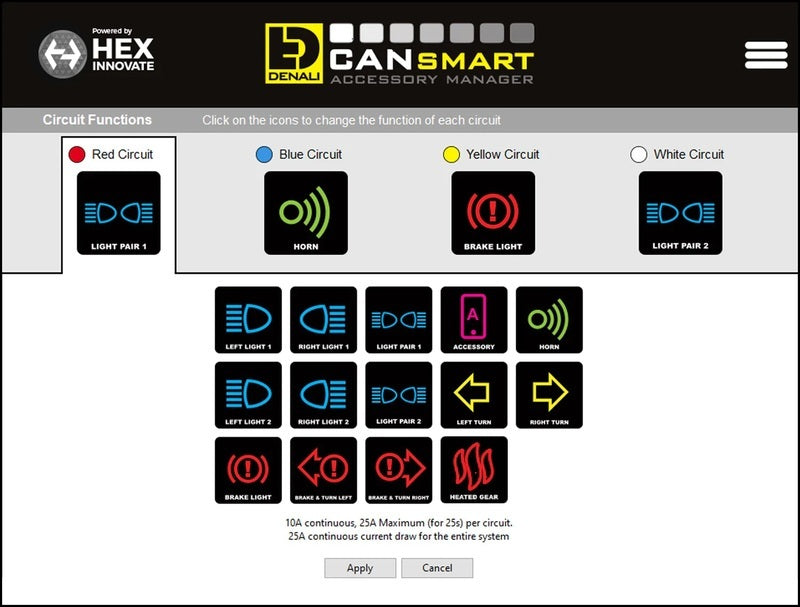 Husqvarna Norden 901 [DENALI] - CANsmart™ Kit S4