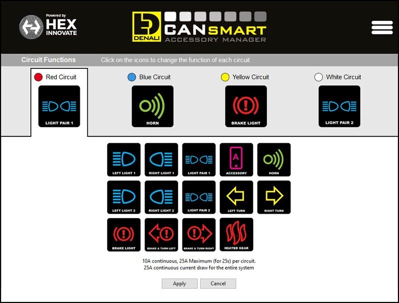 Harley Davidson Pan America 1250 [DENALI] - CANsmart™ Kit D4