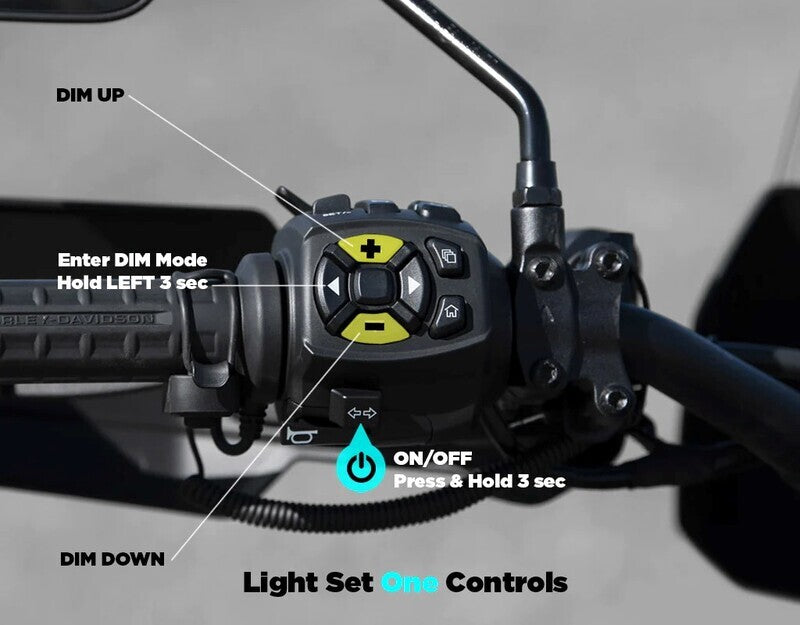 Harley-Davidson Pan America [DENALI] - CANsmart™ Kit D3 Nebellicht
