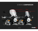 ROYAL ENFIELD HIMALAYAN 410 [2020] – Touring Screen – Tonad-22