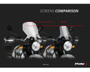 ROYAL ENFIELD HIMALAYAN 410 [2023] – Touring Screen – Tonad-20