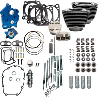 Harley-Davidson FXBR 1923 Softail Breakout 117 [2025] - 128" Power Package für 114"/117" Ölgekühlte M8 – Bild 10