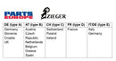 harley davidson flstf [ZIEGER] – X-Line Kennzeichenhalter Typ E-2