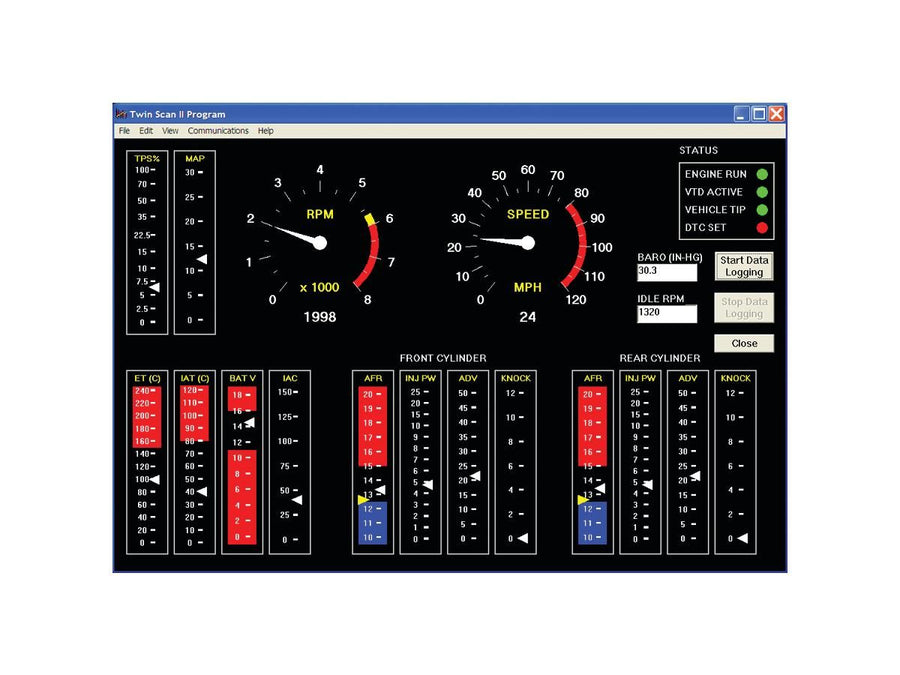 Harley Davidson Sportster [2003-2013] – Twintec Twin Scan 2