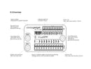 Harley Davidson - Mo.Unit Control Unit, Blue Control Box-2