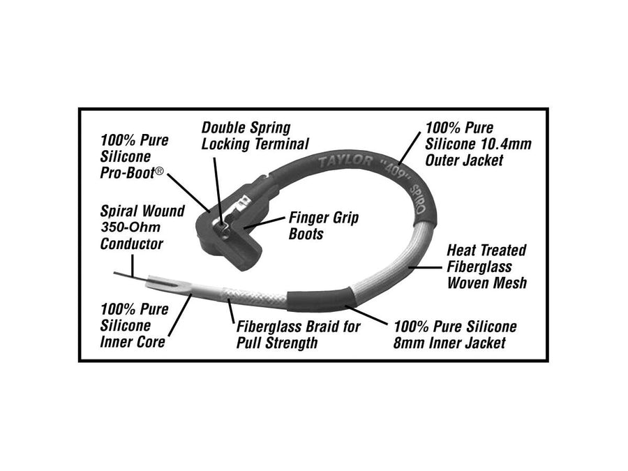 Harley Davidson Touring [2017-2024] – 409 Pro Race 10,4mm Zündkabel Rot